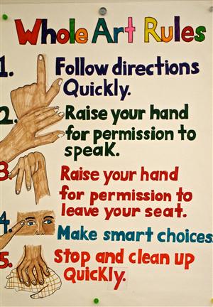 Class room rules 